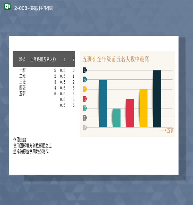 班级学生成绩排名统计多彩柱形图Excel模板-1