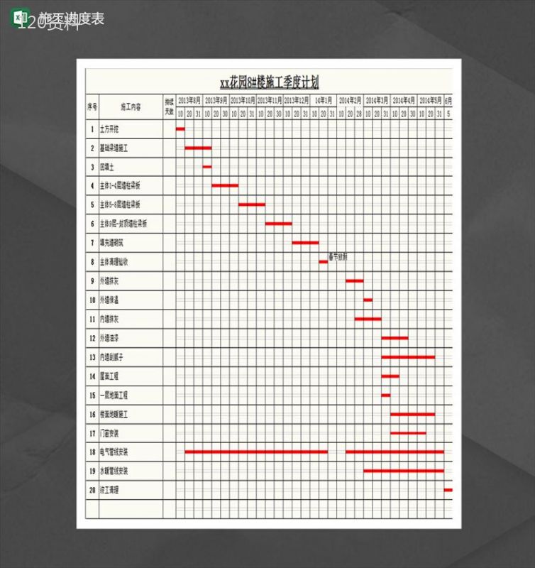 楼房施工季度计划表Excel模板-1