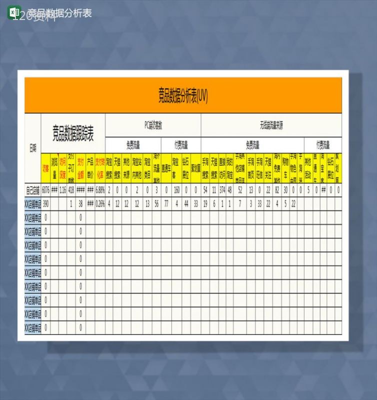 周竞品数据分析表Excel模板-1