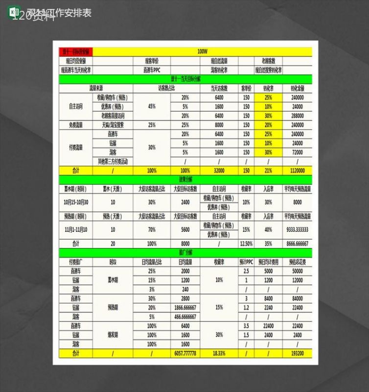 网店双十一工作安排表Excel模板-1