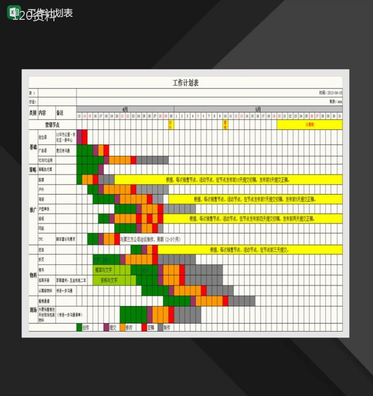 认筹前工作计划表Excel模板-1