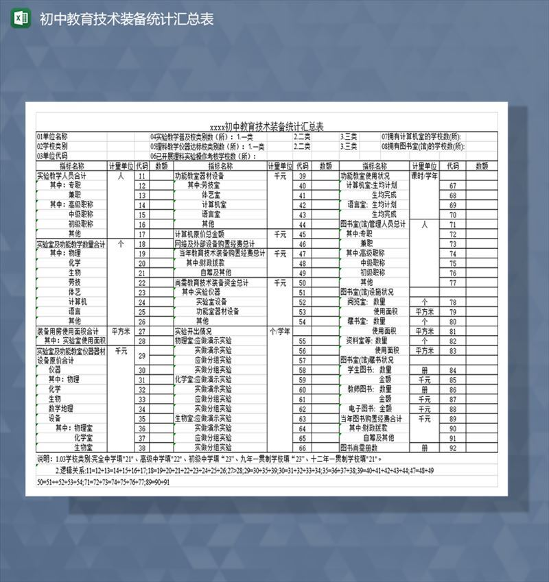 初中教育技术装备统计汇总表Excel模板-1