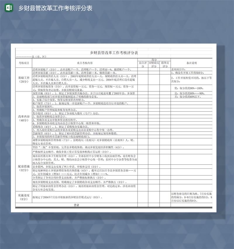 乡财县管改革工作考核评分表Excel模板-1