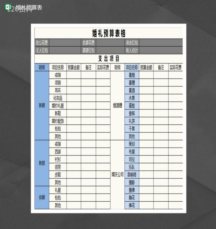 婚礼筹备预算详情表Excel模板-1