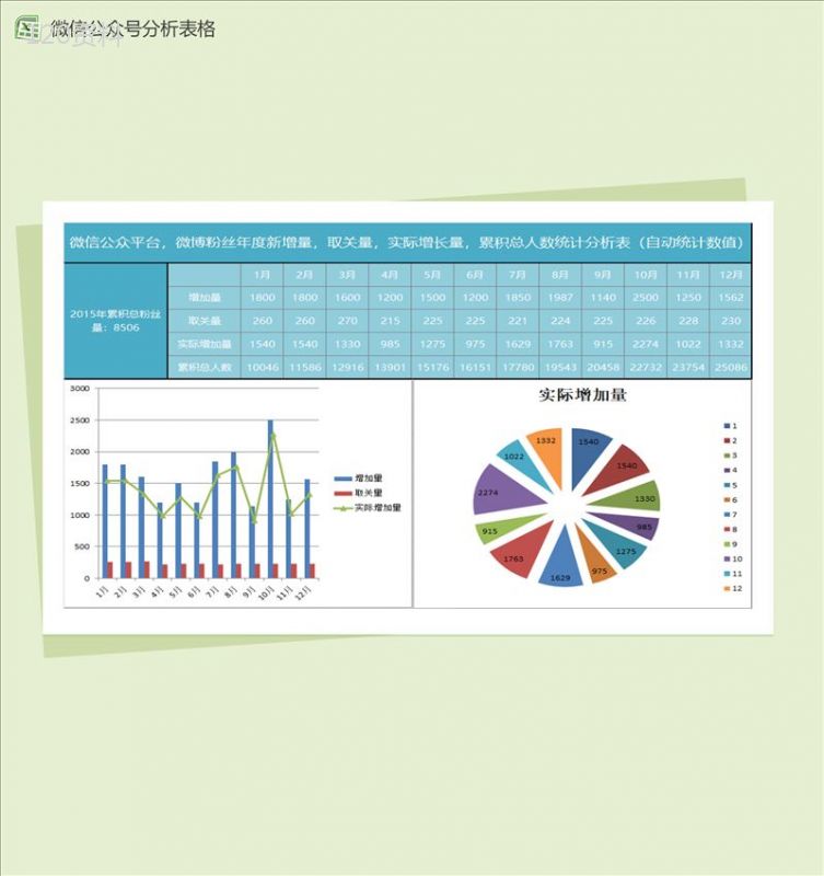 微信公众平台Excel分析表格-1