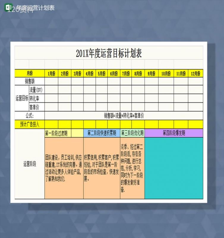 店铺年度计划表Excel模板-1