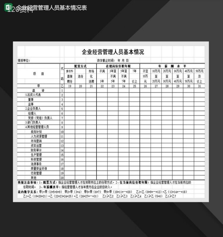 企业经营管理人员基本情况表Excel模板-1