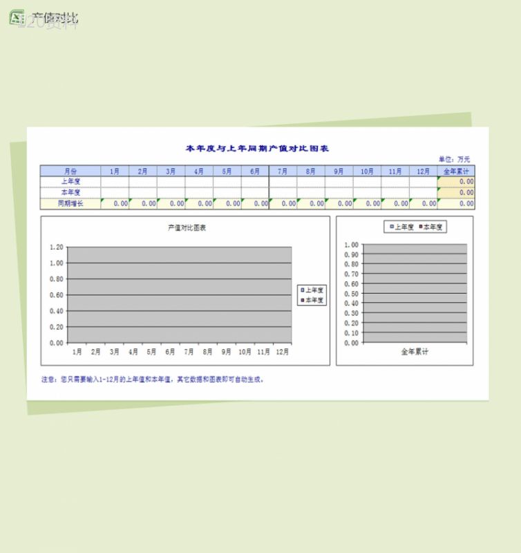 本年度与上年同期产值对比图表Excel模板-1