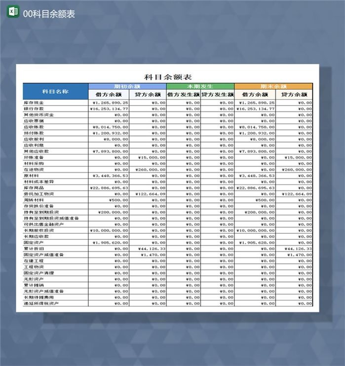 财务会计公司资金收支明细余额报表Excel模板-1