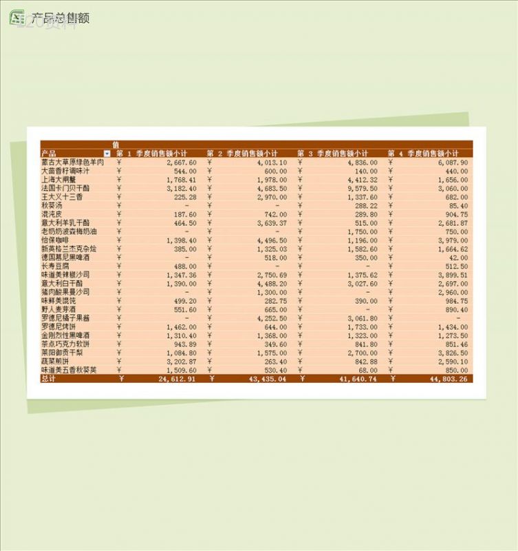 产品季度总销售Excel销售表-1