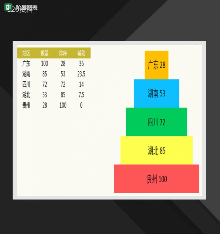 彩色数据阶层图表Excel模板-1