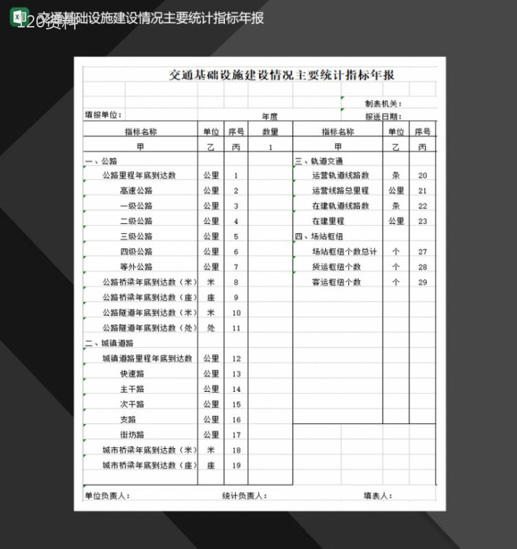 交通基础设施建设情况主要统计指标年报表Excel模板-1