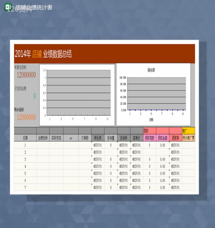 店铺数据统计集合Excel模板-1