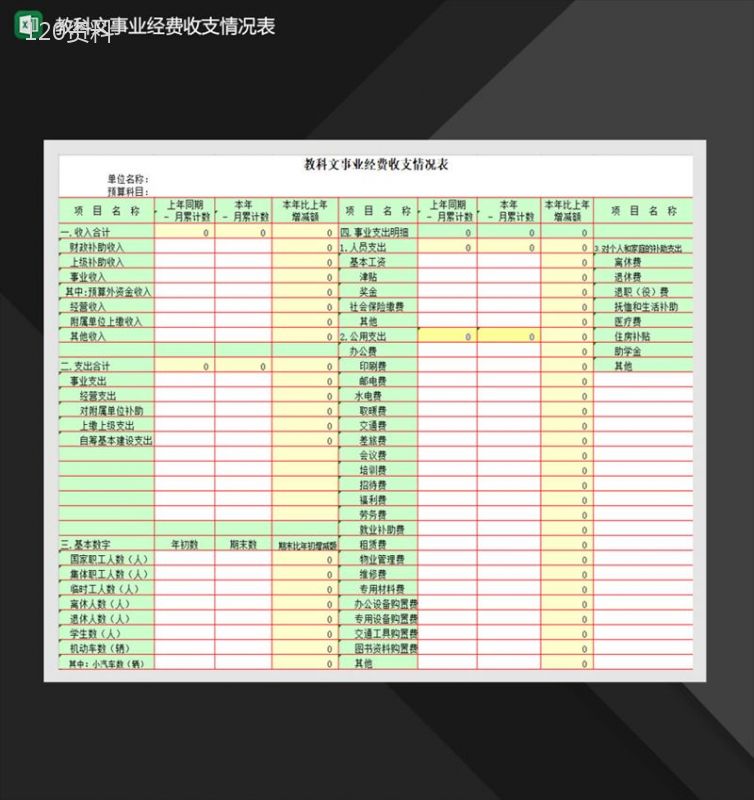 教科文事业经费收支情况表Excel模板-1