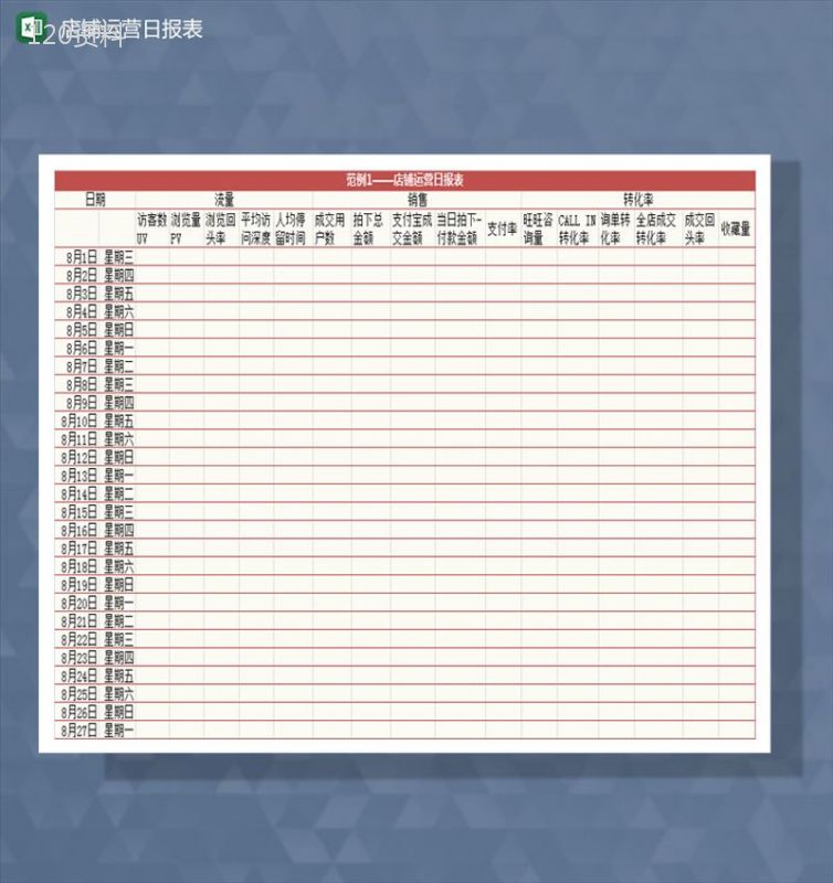 店铺运营日报表Excel模板-1