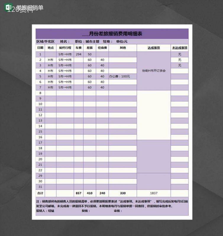 差旅报销费用明细表Excel模板-1