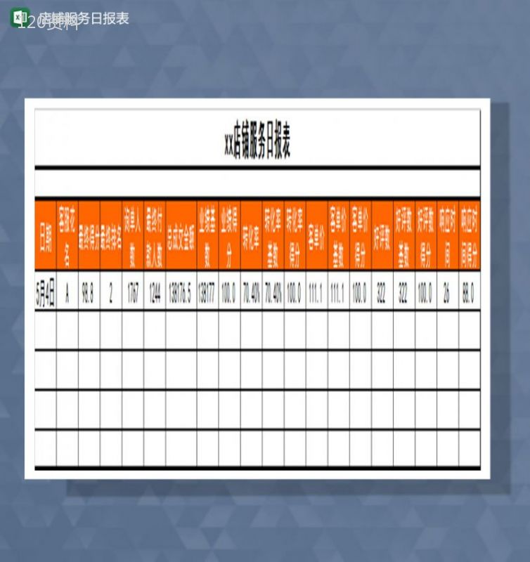 店铺客服服务日报表Excel模板-1