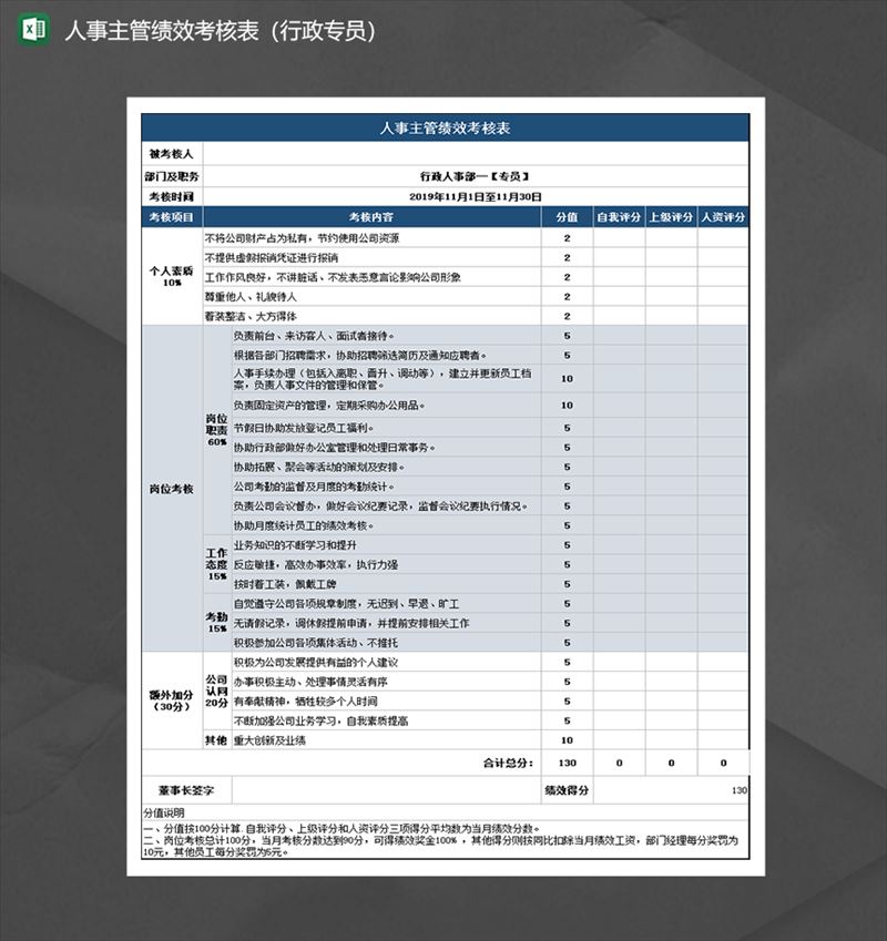 人事部绩效考核表行政专员Excel模板-1