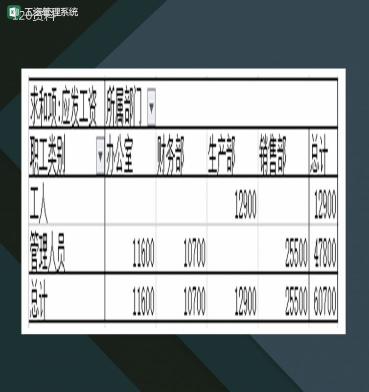 员工工资记录表工资管理系统Excel模板-1