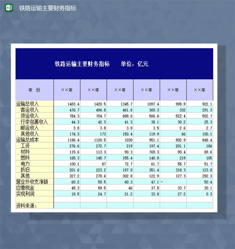 铁路运输主要财务指标财务报表Excel模板-1
