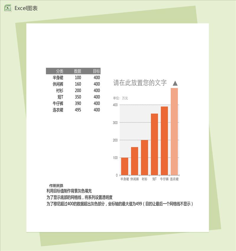 商品销售柱形图excel图表模板-1