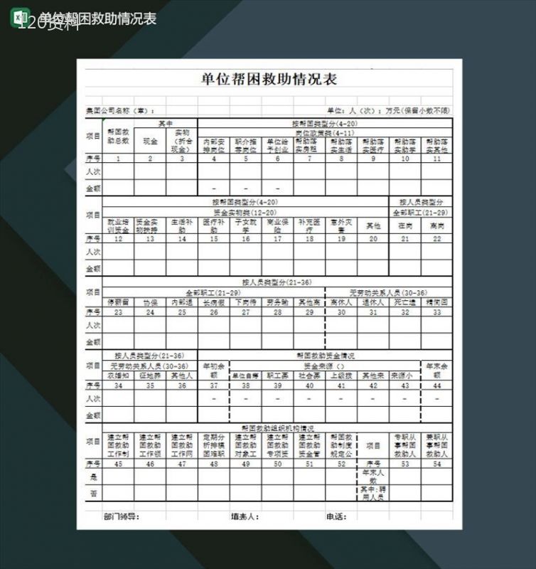 单位帮困救助情况表Excel模板-1