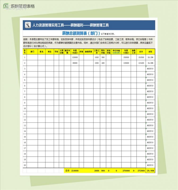 部门薪酬总额测算员工工资表excel表格模板-1