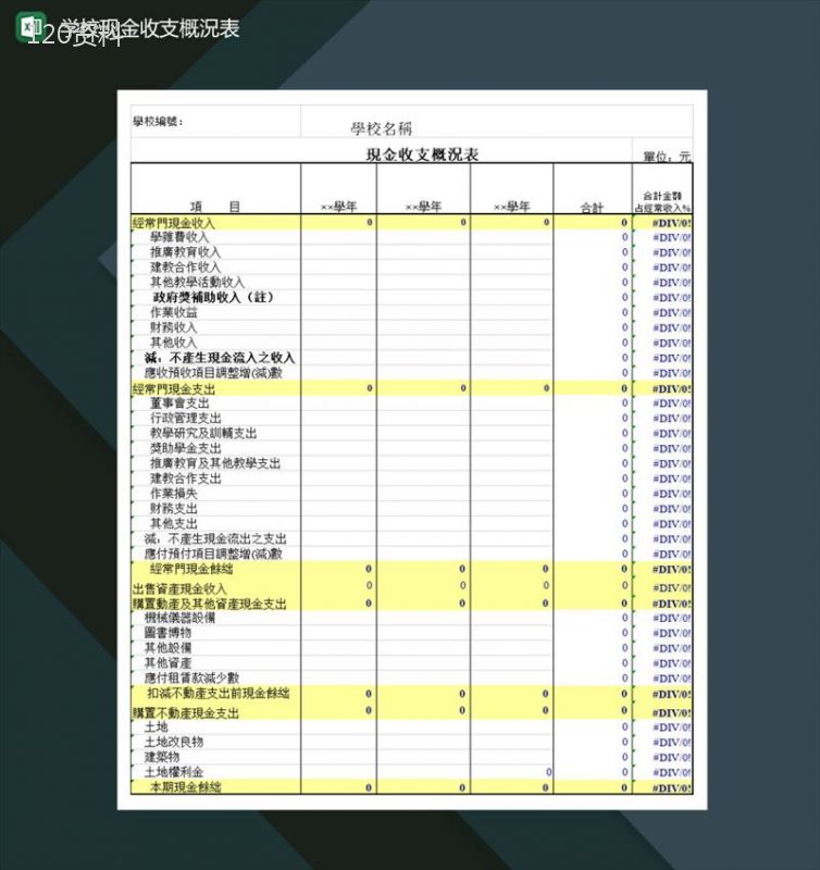 重点高等学校现金收支概況表Excel模板-1