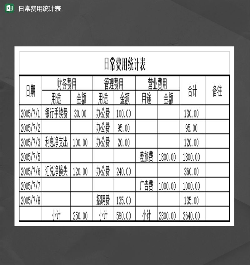 公司日常费用开支报表Excel模板-1