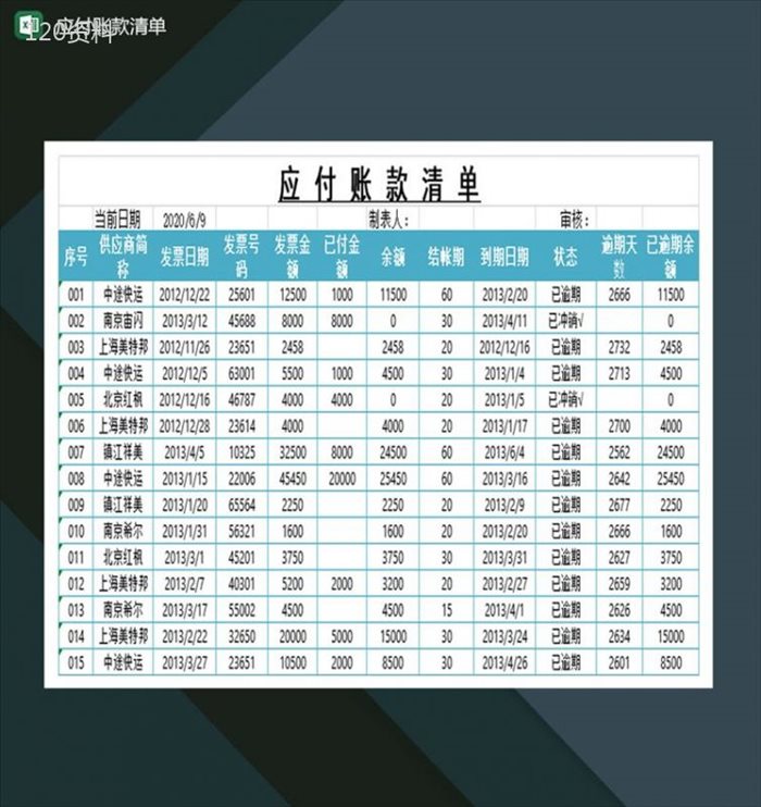 中小型企业应付账款清单Excel模板-1