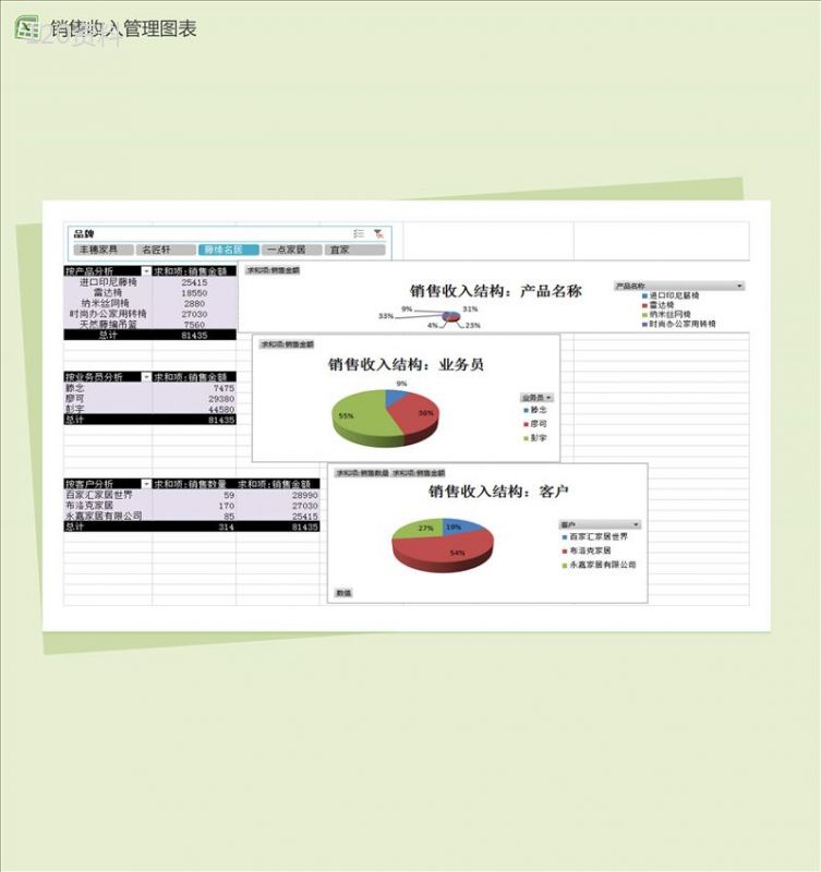 月销售收入结构图分析销售报表excel表格模板-1
