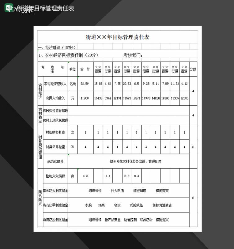 街道年目标管理责任表一览表Excel模板-1