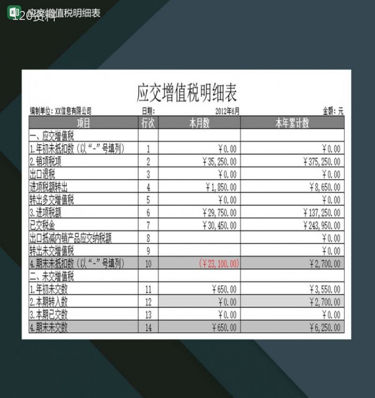 大小型公司应交增值税明细表Excel模板-1