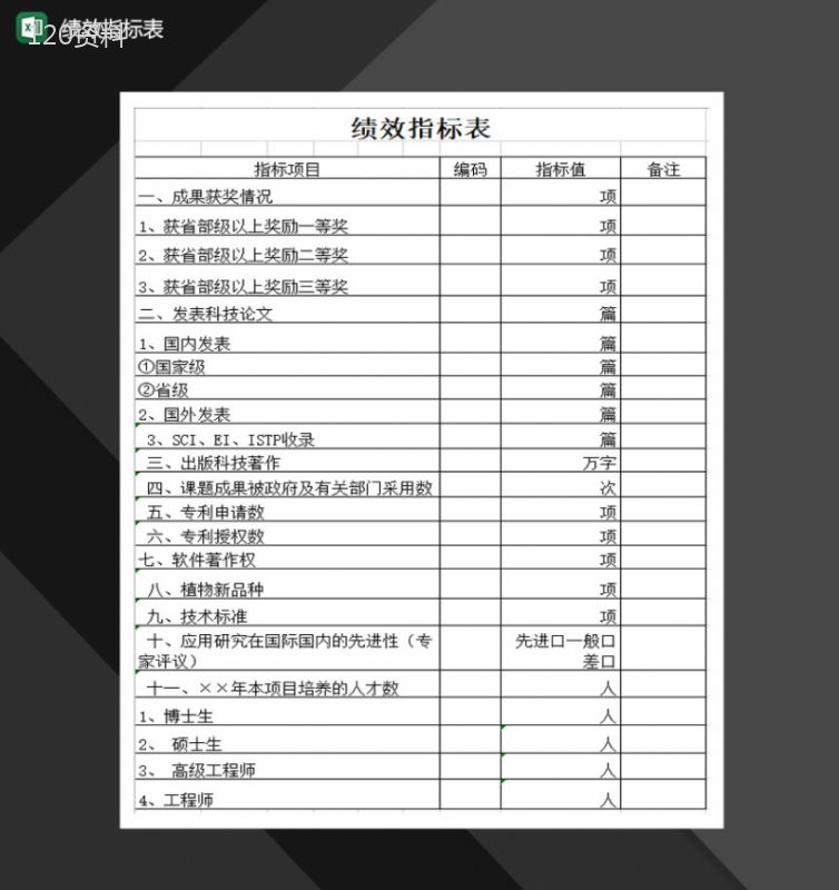 绩效指标表包含指标项目Excel模板-1