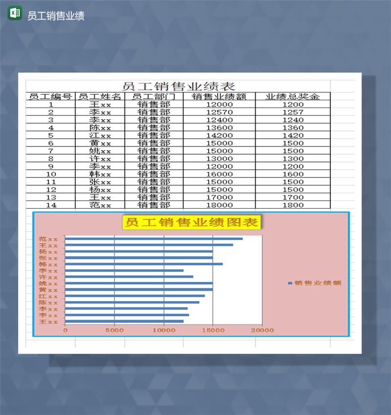 公司精美员工销售业绩统计报表Excel模板-1