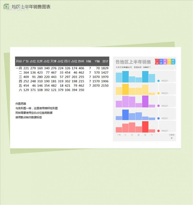 彩色各地区上半年销售统计excel分析表格图表模板-1