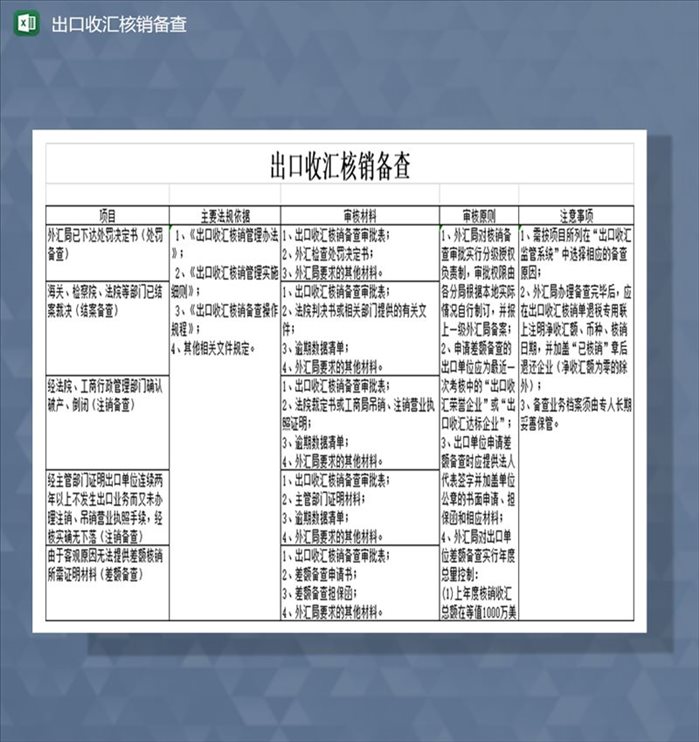 出口收汇核销备查Excel模板-1