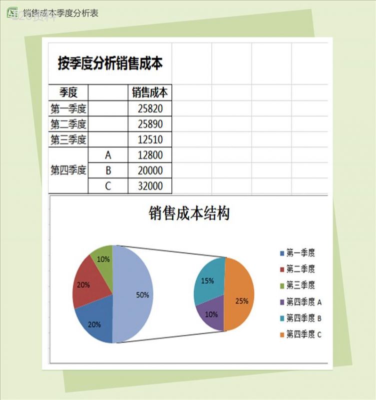 季度分析销售成本销售报表excel表格模板-1