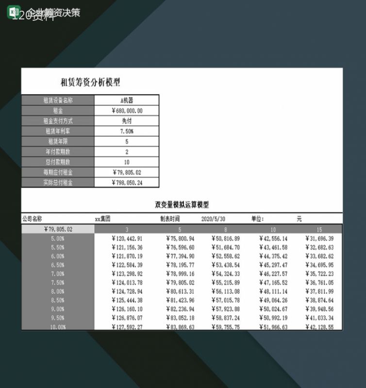 企业筹资决策筹资分析贷款偿还进度分析表Excel模板-1