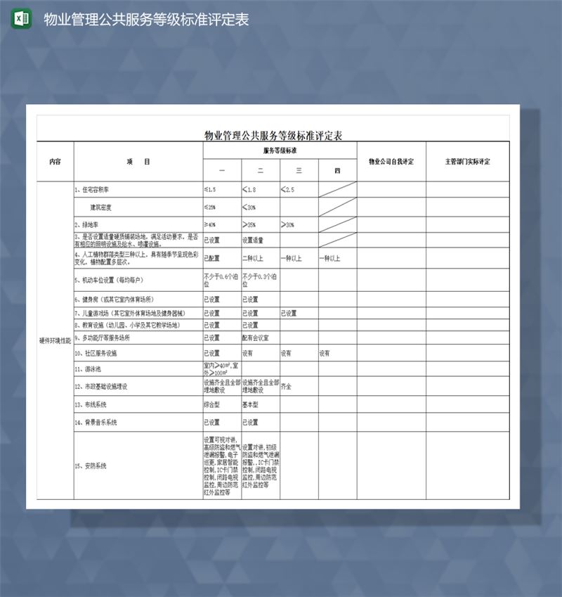 物业管理公共服务等级标准评定表Excel模板-1