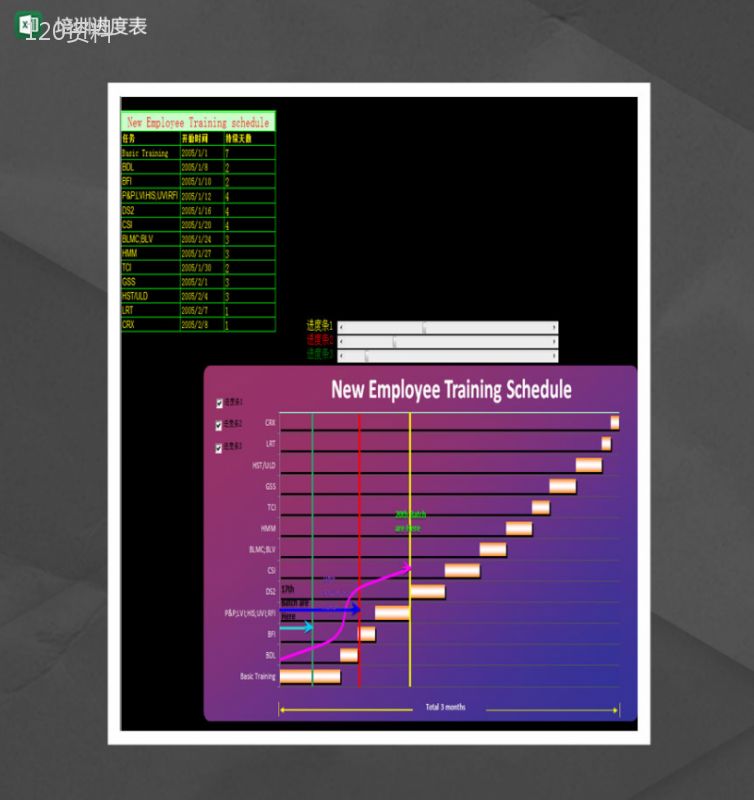 培训进度甘特图Excel模板-1