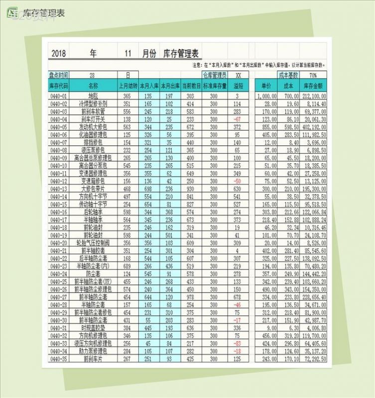商品月度库存管理表Excel模板-1