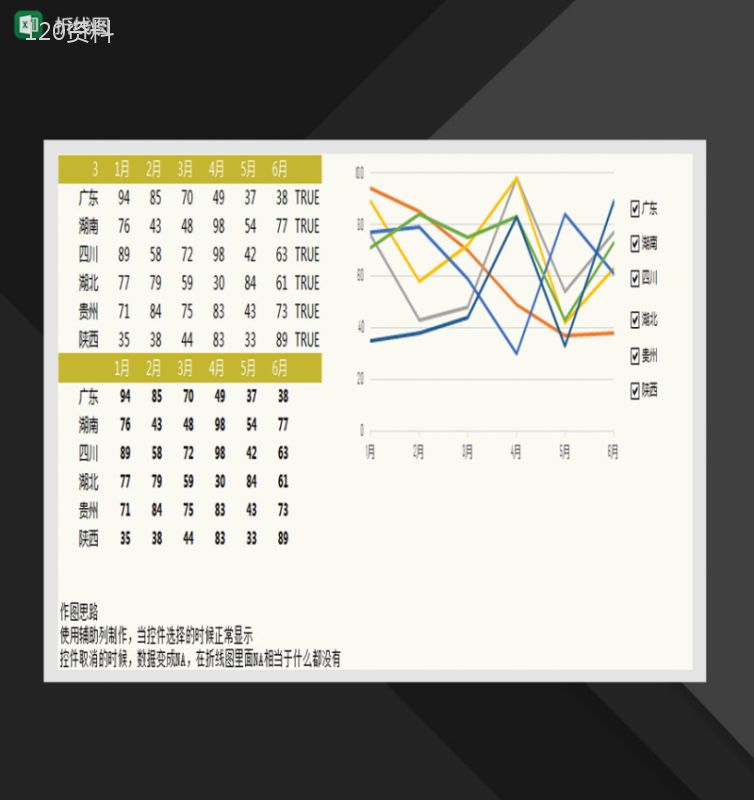 数据分析通用折线图Excel模板-1