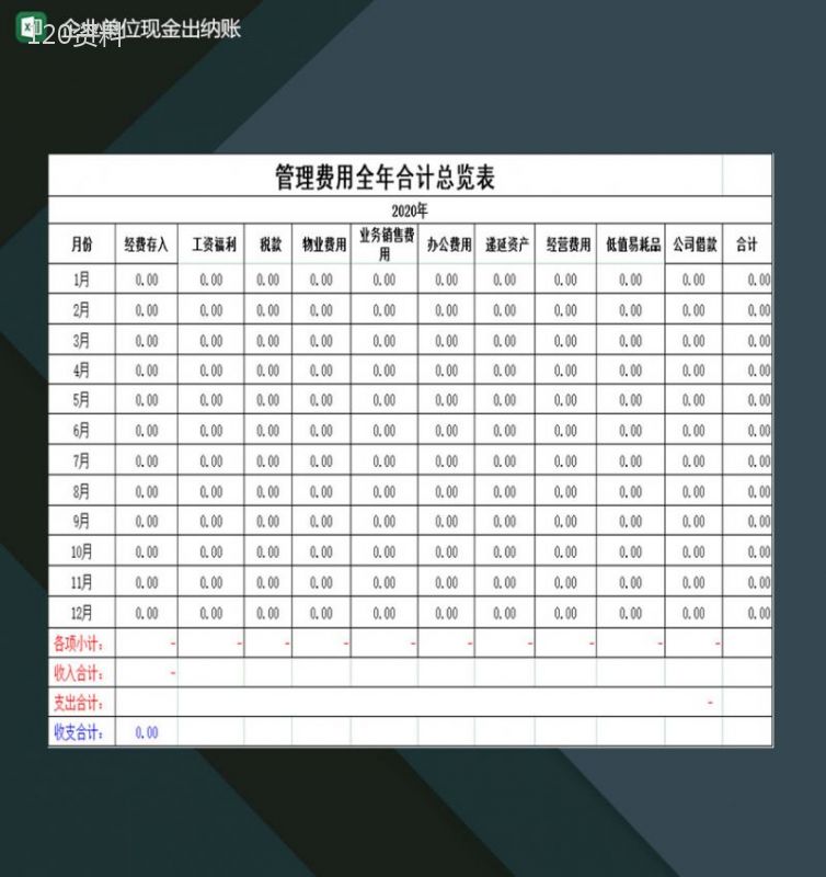 企业单位现金出纳账管理费用全年合计总览表Excel模板-1