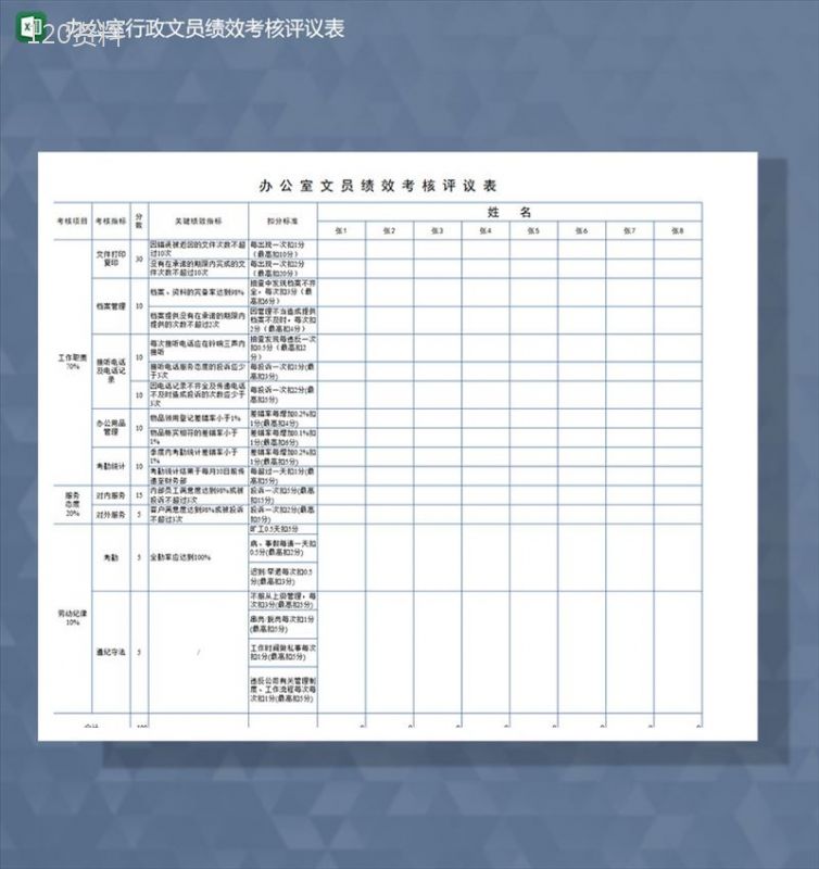 办公室行政文员绩效考核评议表Excel模板-1