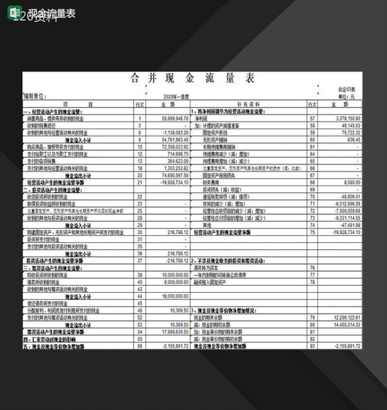 企业公司多项目合并现金流量表Excel模板-1