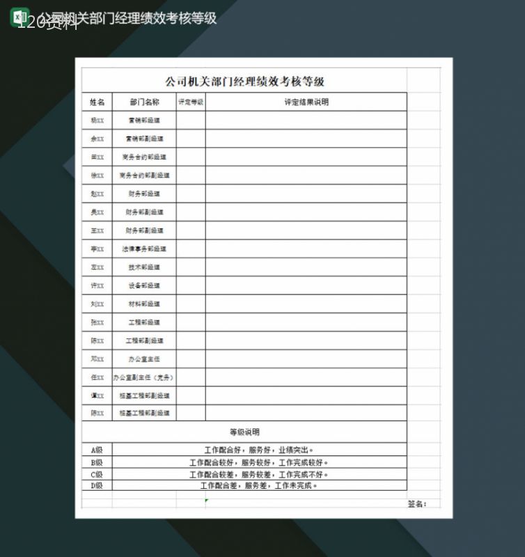 公司机关部门经理绩效考核等级Excel模板-1