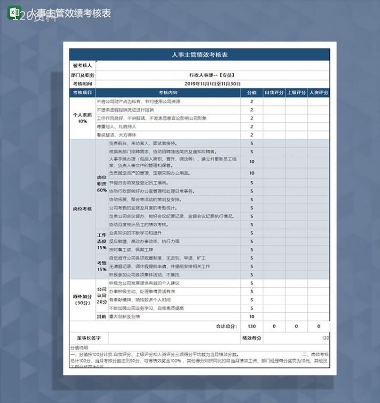 公司人事部企业员工效绩考核Excel表-1