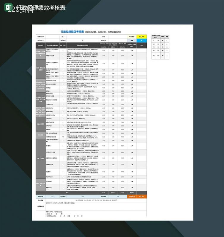 行政经理绩效考核表Excel模板-1
