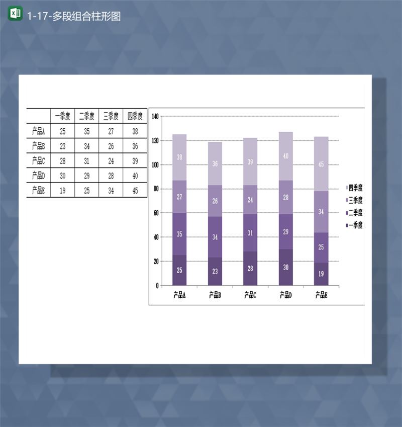 产品季度销售情况报表多段组合柱形图Excel模板-1
